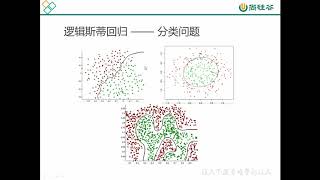 023 尚硅谷 机器学习模型和算法 逻辑回归（上）