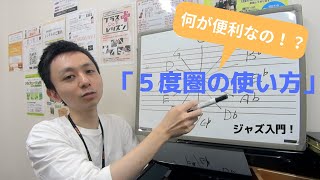 ５度圏の使い方【ジャズ入門！】