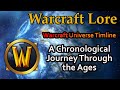 Warcraft Universe Timeline: A Chronological Journey Through the Ages