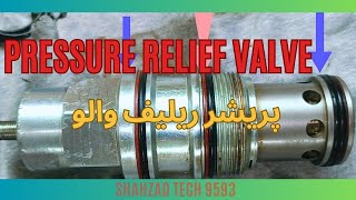 Pressure Relief Valve,O-ring replacement of hydraulic unit,Understanding and Troubleshooting#relief