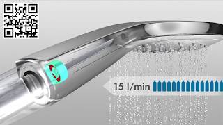 Hansgrohe EcoSmart technology for showers