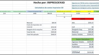 Calculadora para costos de impresión 3D (Tutorial)