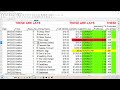 australian horse racing betting tips 25 02 2025