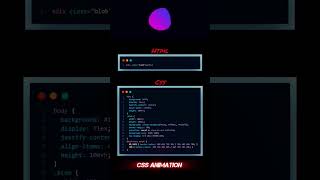 new css animation effects #tutorial #code #csstricks #htmlcss #python #coding