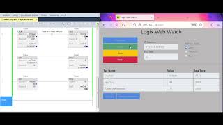 Web-Based Logix Watch Window