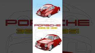 Creating the PORSCHE 356/2, 3D Model and 3D Animation.