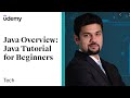 Java Memory Explained: Stack, Heap & Objects Made Easy