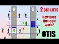 DUPLEX elevator call logic - how does THAT work?