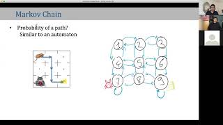 Lecture 4 - Applied Probabilistic Machine Learning