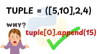 Why Does append() Work on a Tuple Element in Python? Explained!