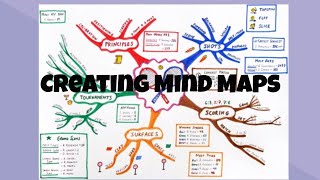 Step by Step directions for creating a mind map