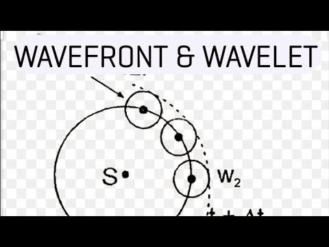 What is the difference between Wavefront and wavelets?