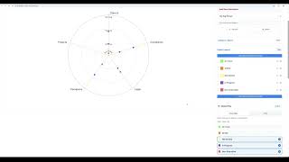 Learn D Scope: 7. Using Status and Category Filters