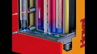 Caldera de condensación Hoval UltraGas