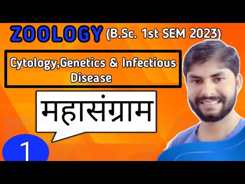 Bsc 1st Semester Zoology Model Paper 2023||complete Unit Important Q ...