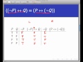 logical equivalence screencast 2.2.1