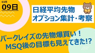 【海外ファンド取引手口　集計・考察】　3月9日　バークレイズ先物爆買い継続！MSQ後の目標値も見えてきた・・・！？