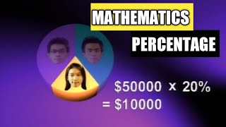 教育電視ETV：中二數學科 - 百分數｜Form2 Mathematics : Percentages