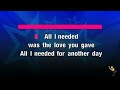 Only You - Yazoo (KARAOKE)