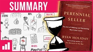 Perennial Seller by Ryan Holiday ► Book Summary