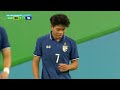 ไฮไลท์ฟุตบอลชิงแชมป์เอเชีย afc u23 มาเลเซีย พบ ไทย