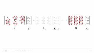 New in Stata 19: Structural VAR models via instrumental variables