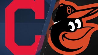 Clevinger's two-hit shutout leads Indians: 4/21/18