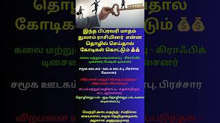 இந்த பிப்ரவரி மாதம் துலாம் ராசியினர்  என்ன தொழில் செய்தால் கோடிகள் கொட்டும் 💰💰 #shorts