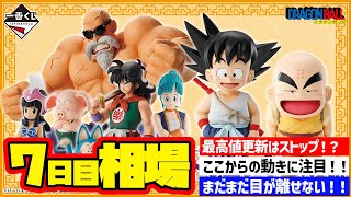 【相場情報】7日目相場！一番くじ ドラゴンボール EX 孫悟空修業編   一番賞