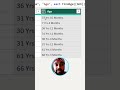 Simple Trick to Find Age in Years and Months in Power BI 📅 #powerbi #shorts