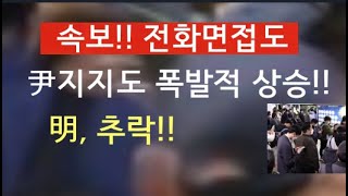 [문틀란 TV]  시사저널 속보! 김문수, 이재명 눌러! 이재명, 하락세 지속!! 당 지지도에 크게 못 미쳐!!