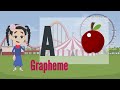 Grapheme & Phoneme / jolly phonics /letter sounds #jollyphonics #englishgrammar SK's Smart Teaching