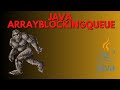Java Programming: Producer/Consumer Pattern with ArrayBlockingQueue