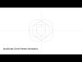 Vanilla JavaScript: Circles Animation and Layered Project Section Layout