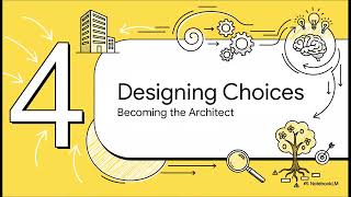 The Decision Loop Alignment Architecture