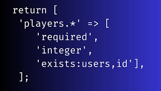 Laravel Array Validation: 2 Practical Examples