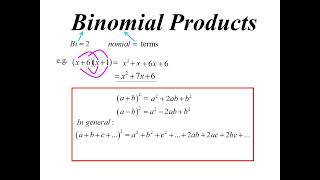 11X1 T01 02 binomial products 2023