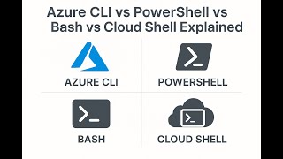Azure CLI vs PowerShell vs Bash vs Cloud Shell Explained (Beginner Friendly Guide)