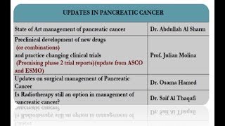 Gastrointestinal, Hepatic And Pancreatic Malignancies: The Year In Review