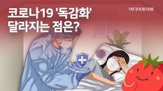 [토마토Pick!] 코로나 등급 하향, 펜데믹은 과연 끝난 것일까?