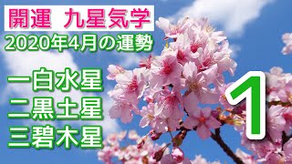 【占い】2020年4月の運勢 一白水星・二黒土星・三碧木星