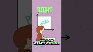 Angles Song: Learn Acute, Right, and Obtuse Angles with a Catchy Tune #angles #numberock #mathsongs
