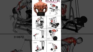 أفضل تمارين عضلات الظهر لتضخيم وتقوية ظهرك بالكامل_back workout