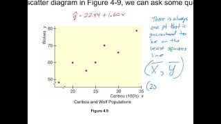 Hon Stats Ch. 4.2.mp4