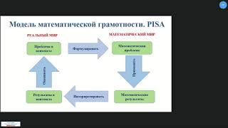 Цели, задачи, особенности Международной программы PISA  Математическая грамотность