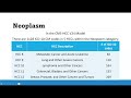 weekly hcc risk adjustment chart review neoplasm