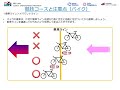 エイジ競技説明動画