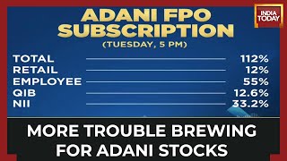 Massive Selloff In The Adani Stocks As Adani Withdraws FPO