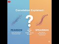 Pearson vs. Spearman Correlation Explained: When to Use Which?