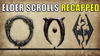 The Elder Scrolls Recapped: The Complete Timeline
